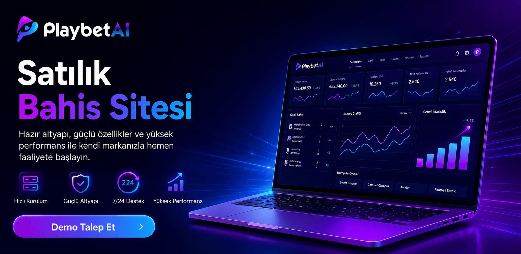 satılık bet sitesi
