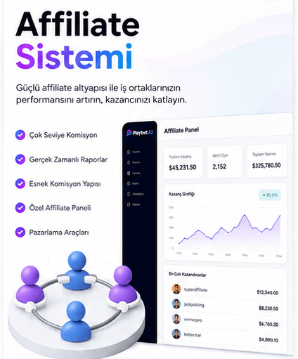 Gelişmiş Affiliate Yönetimi Gelişmiş Affiliate Yönetimi